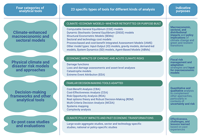 Click on image to view full size version